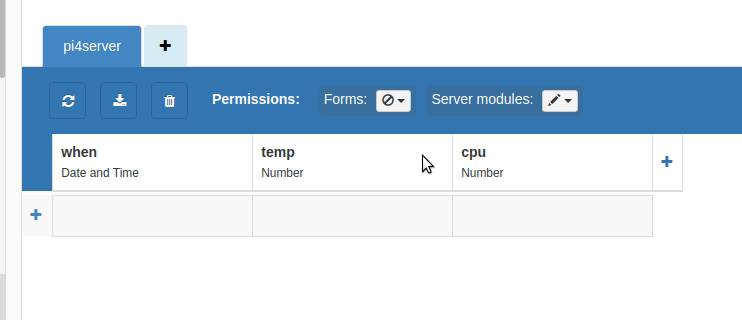 Table-Permissions