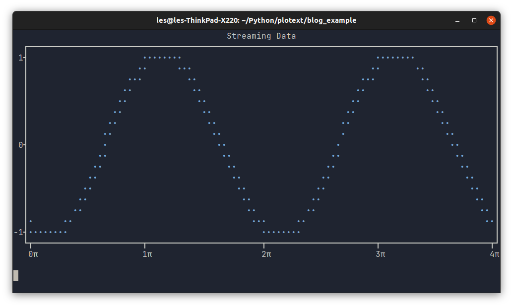 Tuesday Tooling: Visualise Data in the Terminal